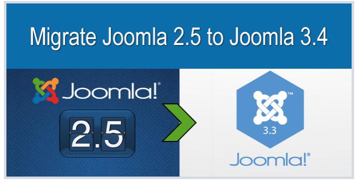 Joomla 2.5wƵJoomla 3.4